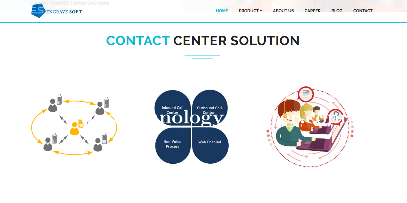 EngraveSoft Contact Center Screenshots